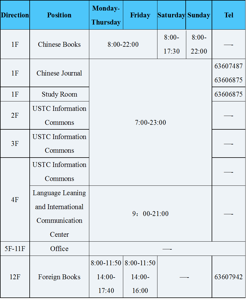 西区图书馆.png