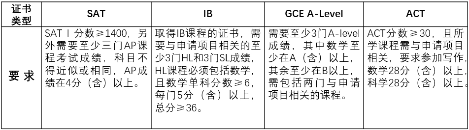 1735011294993046.png